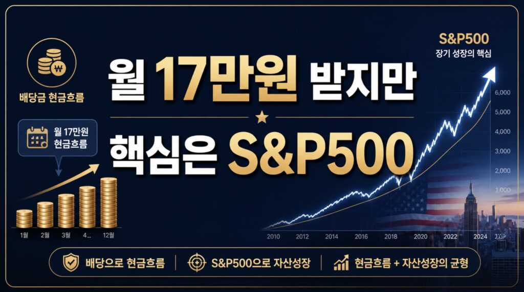 배당 ETF 월배당 전략