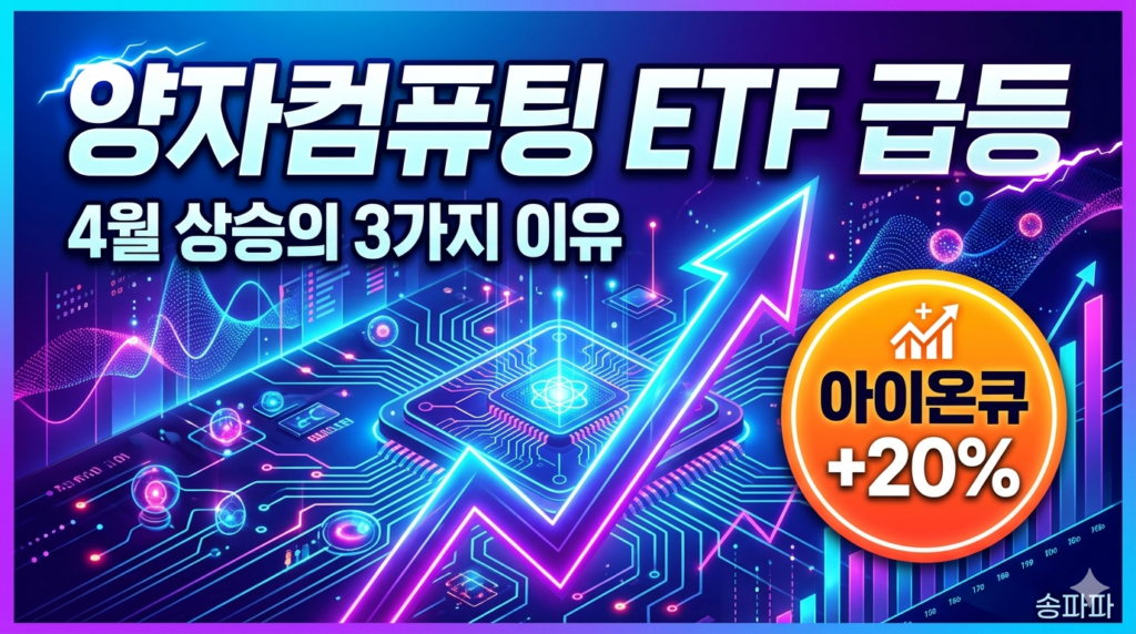 KIWOOM 양자컴퓨팅 ETF 상승 이유