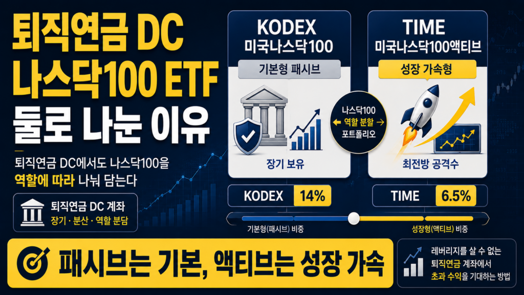 퇴직연금 DC에서 KODEX 미국나스닥100과 TIME 미국나스닥100액티브를 나눠 담는 이유
